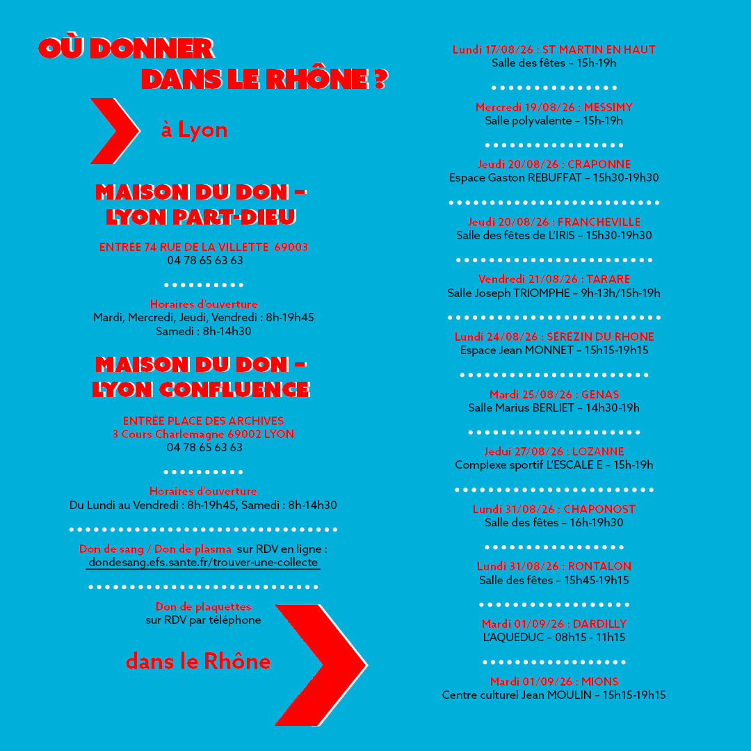 collecte de sang dans le Rhône 17 août -1 sept